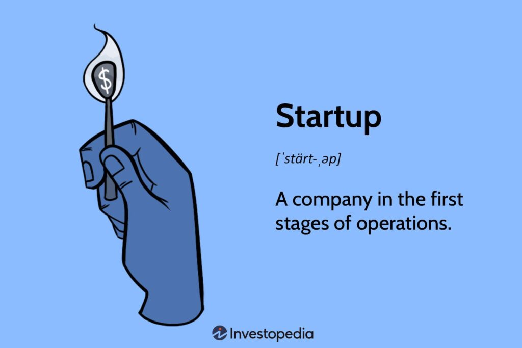 Hầu hết các Start-up là doanh nghiệp nhỏ hoặc siêu nhỏ