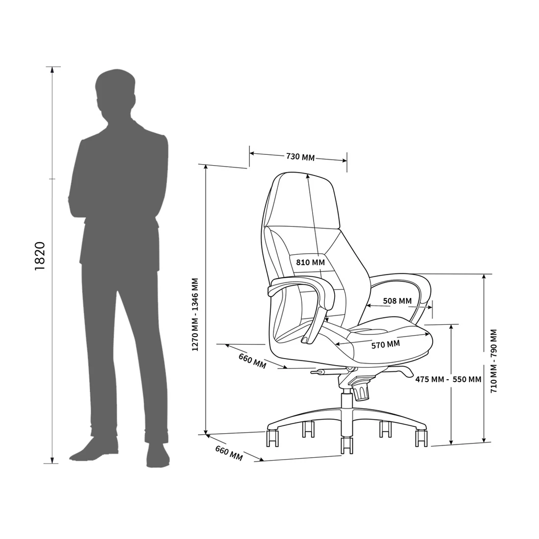 Các thông số lý tưởng của một chiếc ghế ngồi làm việc so với chiều cao người dùng trên 1m8 điển hình