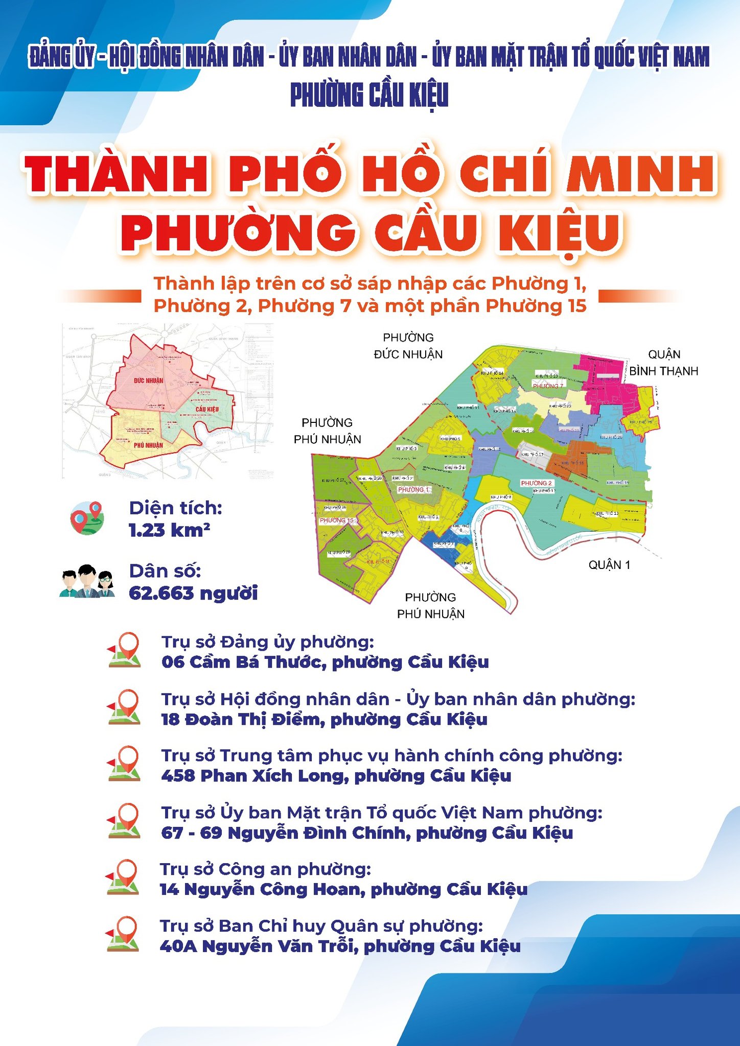 Thông tin phường Cầu Kiệu sau sáp nhập