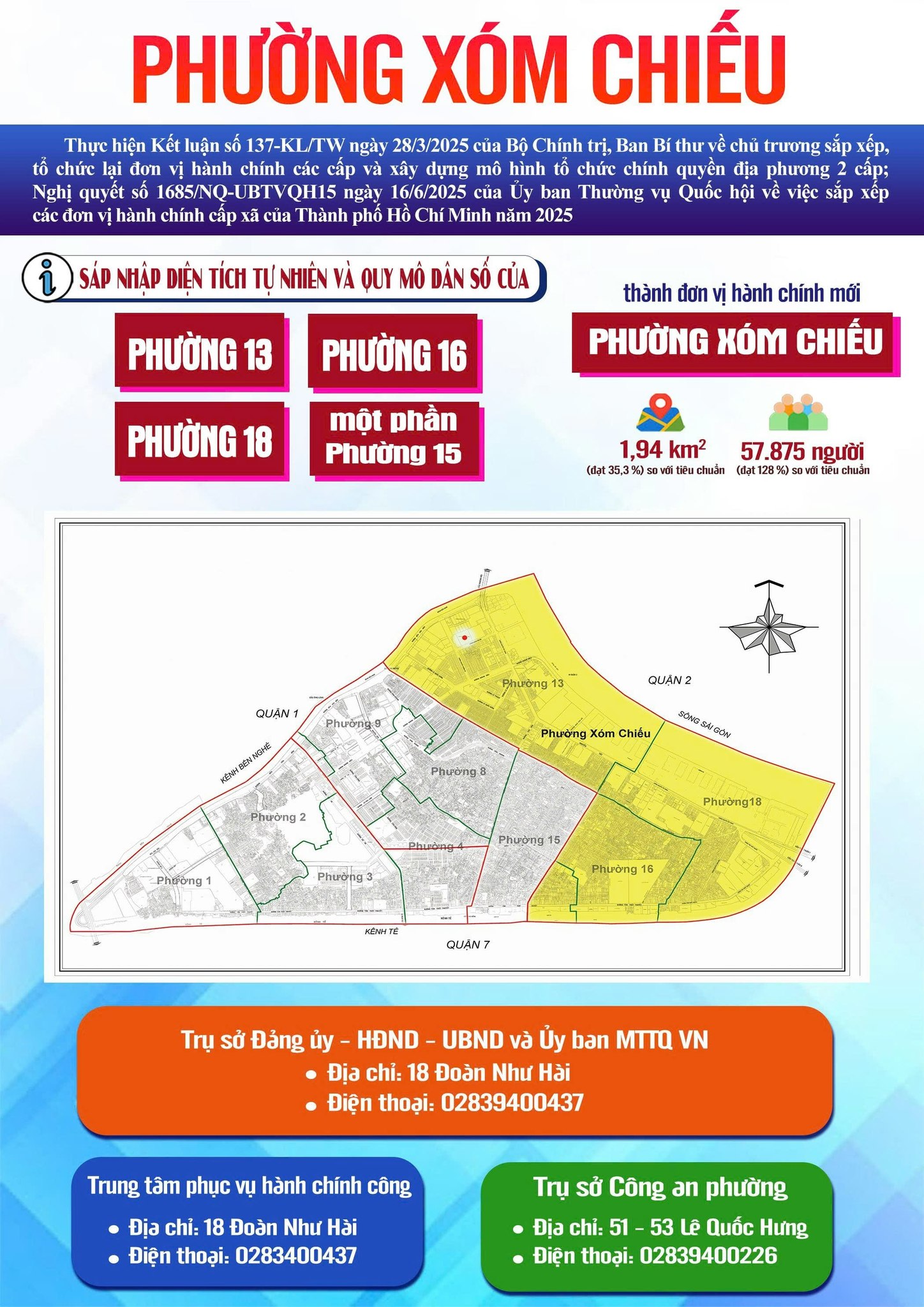 Thông tin Phường Xóm Chiếu sau sáp nhập