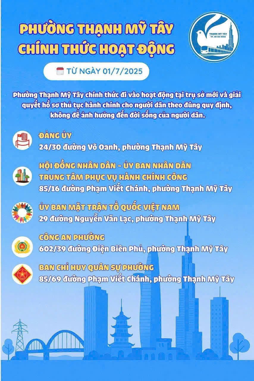 Thông tin phường Thạnh Mỹ Tây sau sáp nhập