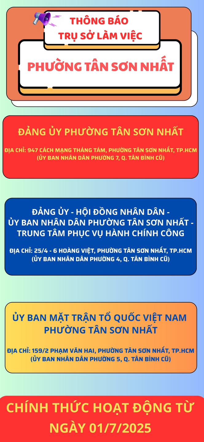 Thông tin phường Tân Sơn Nhất sau sáp nhập
