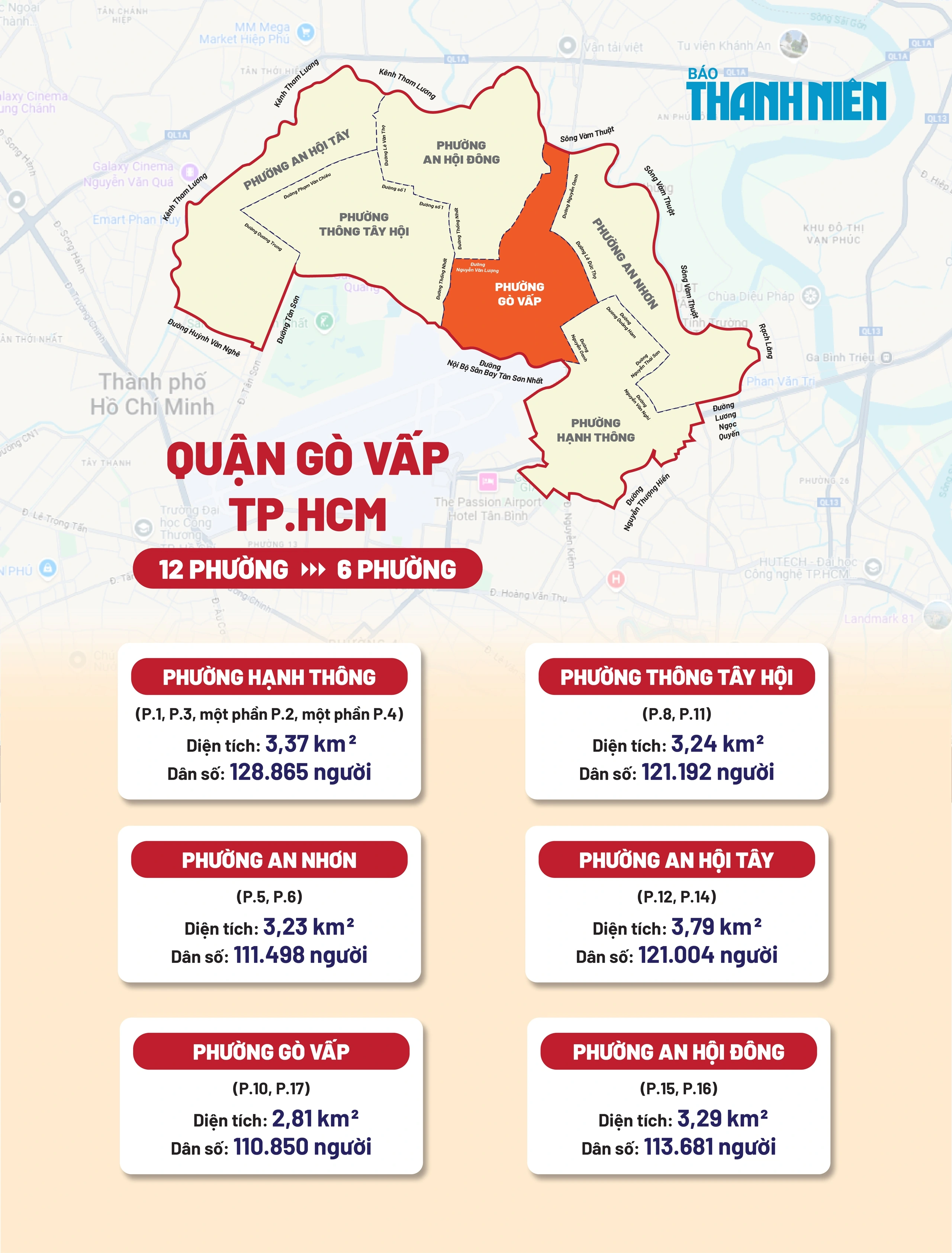 Thông tin quận Gò Vấp sau sáp nhập, được chia thành 6 phường mới trong đó có phường Gò Vấp