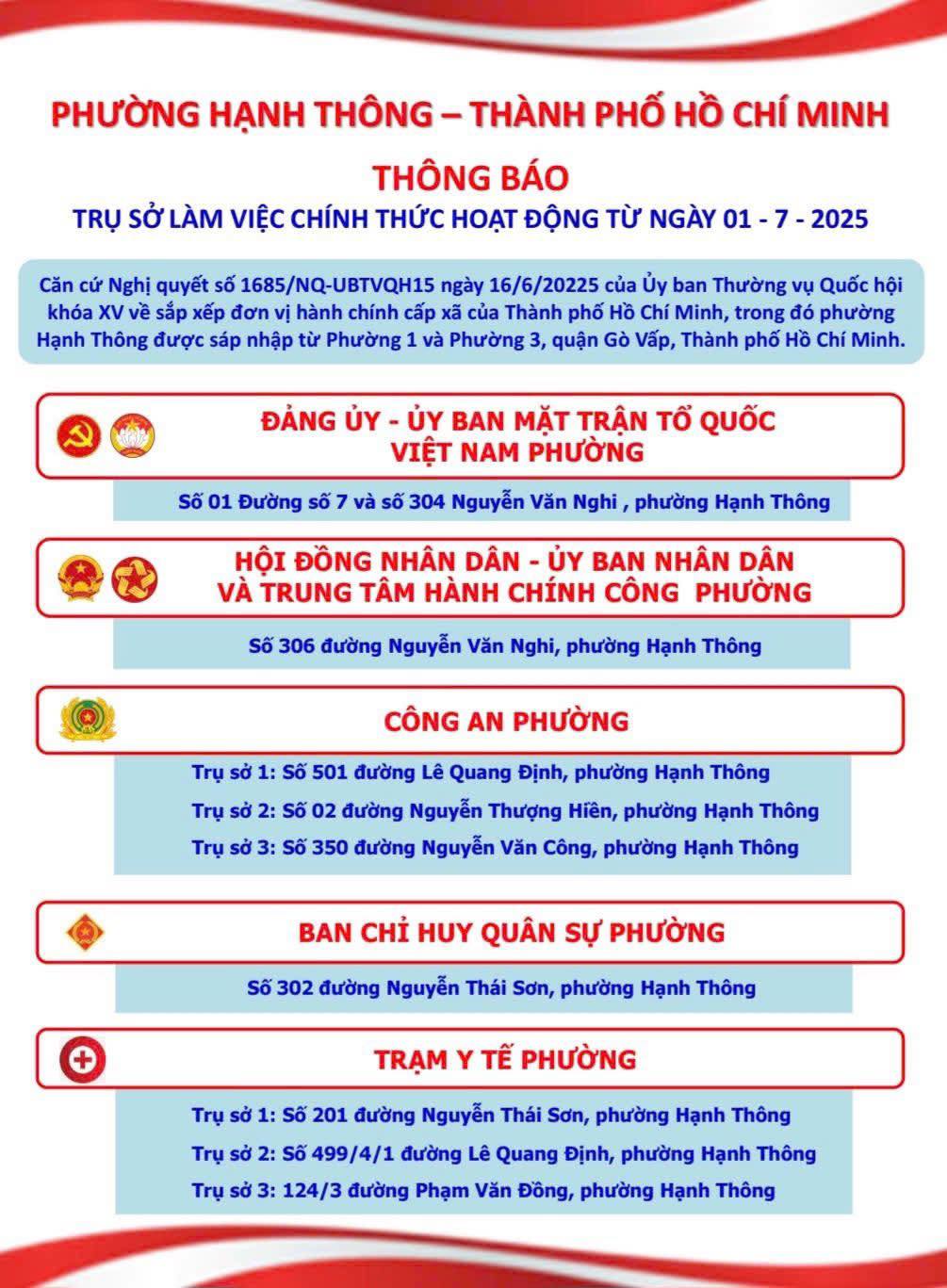 Thông tin phường Hạnh Thông sau sáp nhập