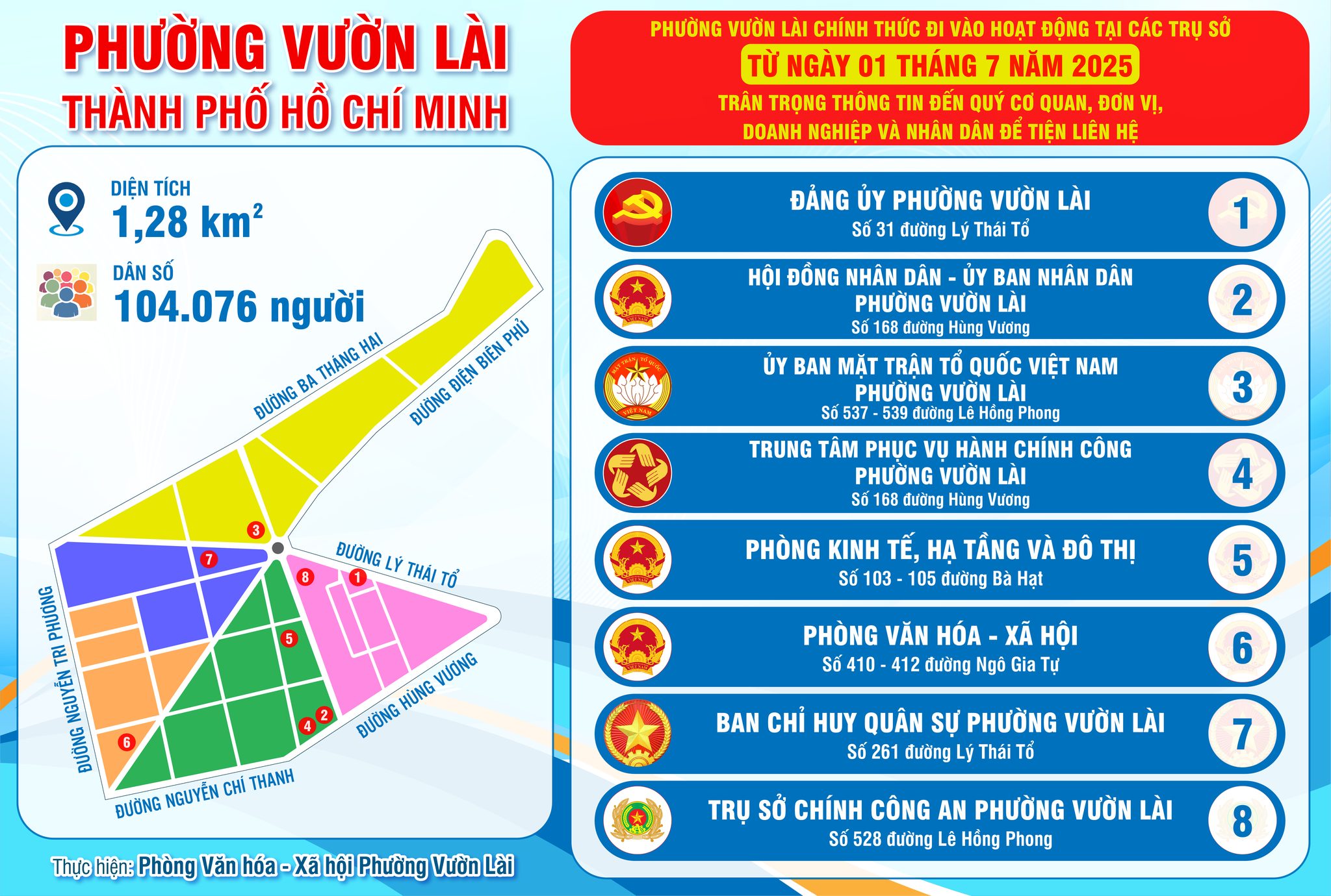 Thông tin phường Vườn Lài sau sáp nhập