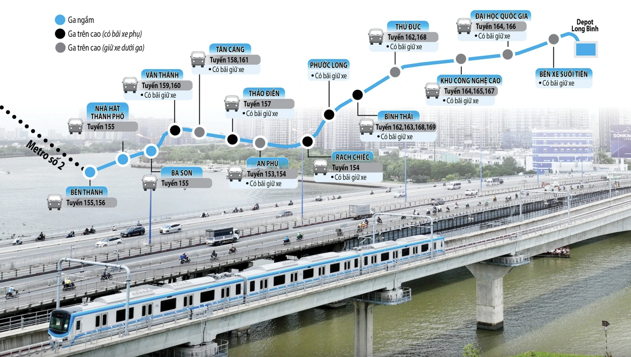 Tác động của tuyến Metro đến giá thuê văn phòng TpHCM là cực kỳ lớn
