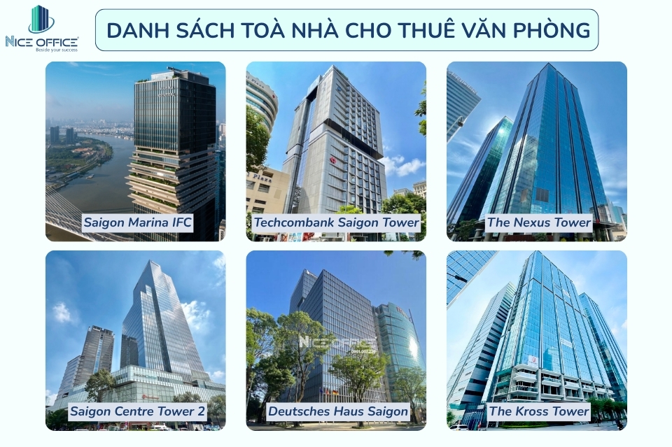 Các toà nhà văn phòng cho thuê tại TPHCM