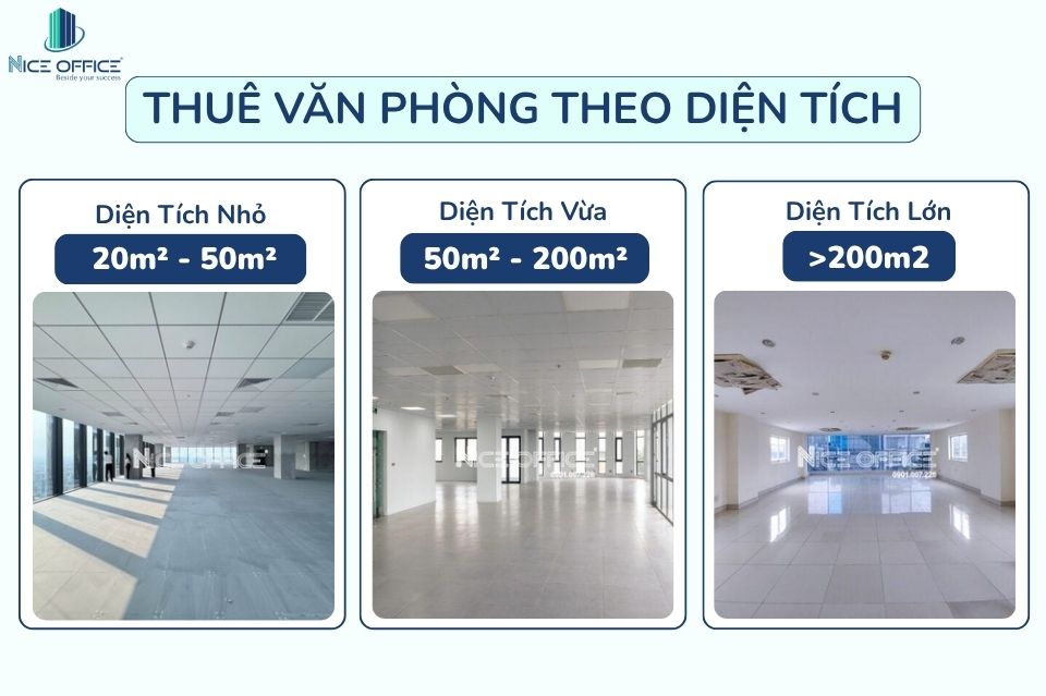 Văn phòng cho thuê theo diện tích