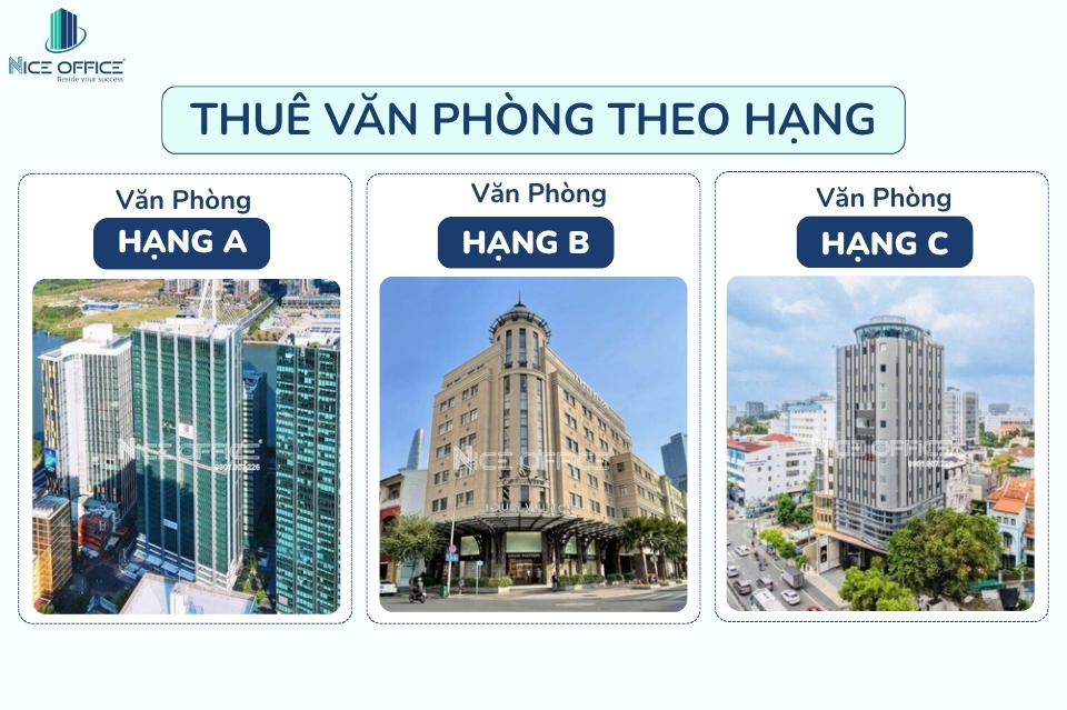 Dịch vụ cho thuê văn phòng theo hạng