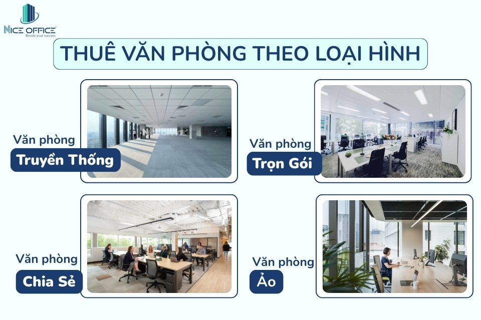 Văn phòng cho thuê theo loại hình