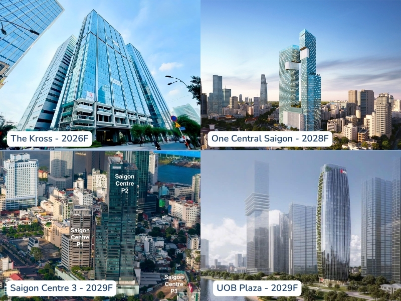 Các dự án cho thuê văn phòng Quận 1 trong tương lai