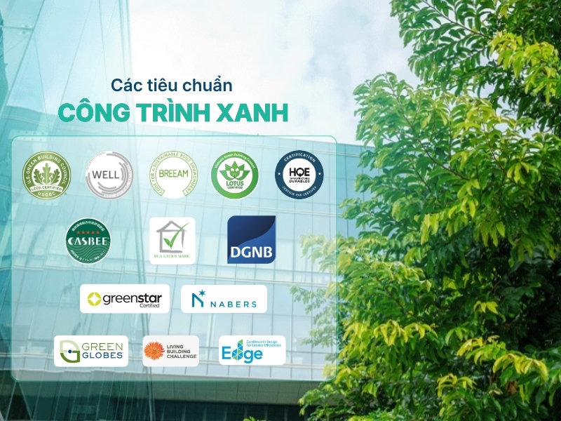 Các tiêu chuẩn công trình xanh