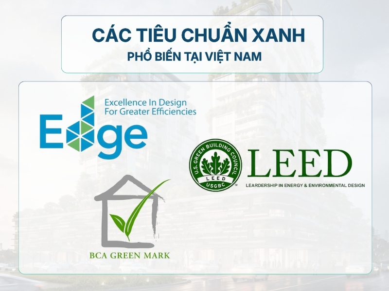 Các tiêu chuẩn xanh phổ biến tại Việt Nam