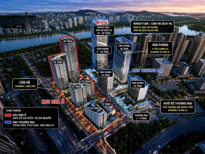 Phác hoạ dự án Lotte Eco Smart City Thủ Thiêm