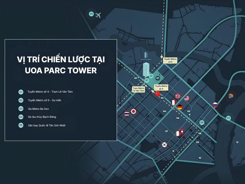 Vị trí chiến lược tòa nhà UOA Parc Tower